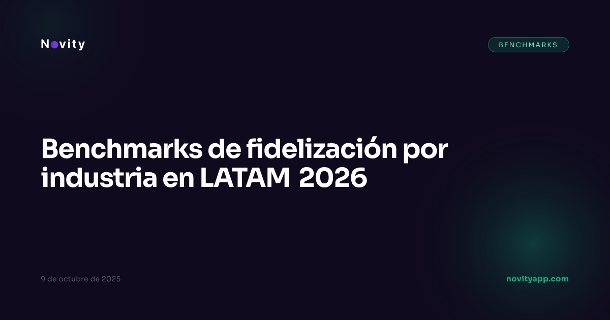 Benchmarks de fidelización por industria en LATAM 2026